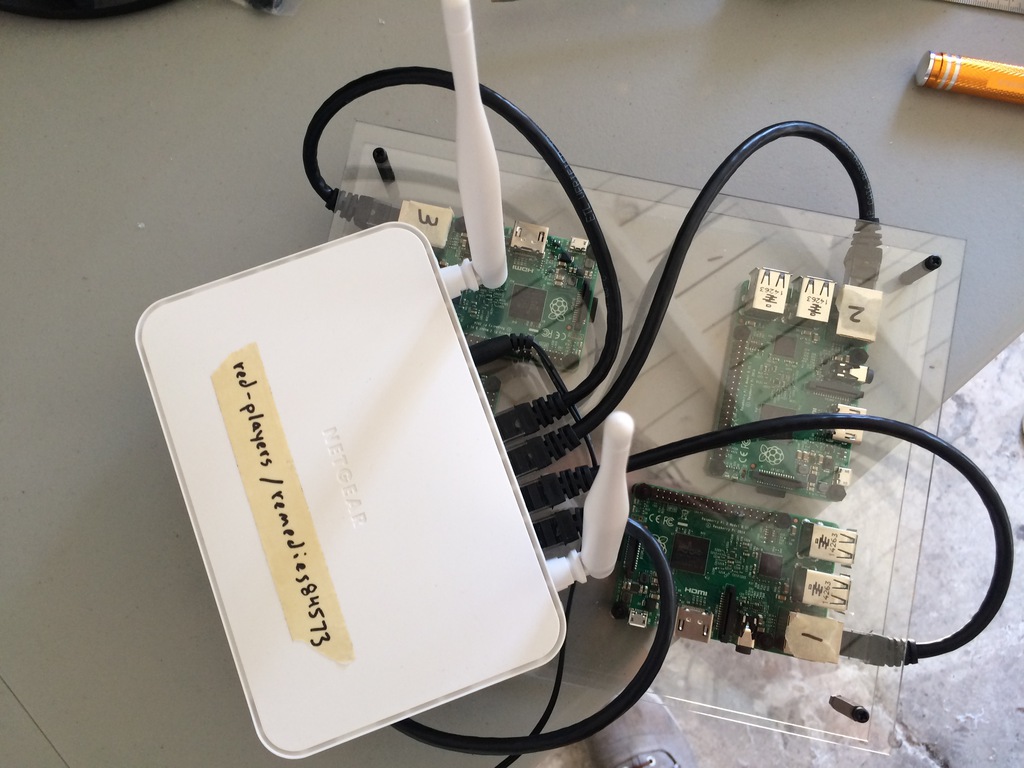 a four-player network